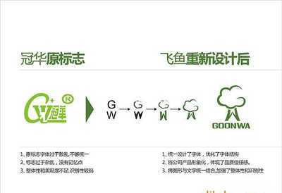 正笔策划设计广告公司 以专业策划与创意设计，赋能全球企业品牌形象